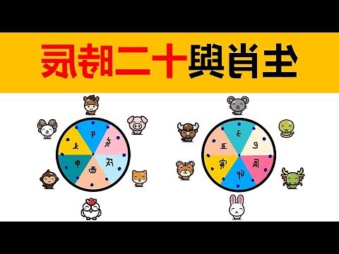 十 二 生肖 年份